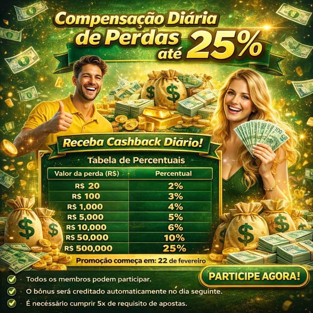 Guia rápido de apostas ao vivo na hh66